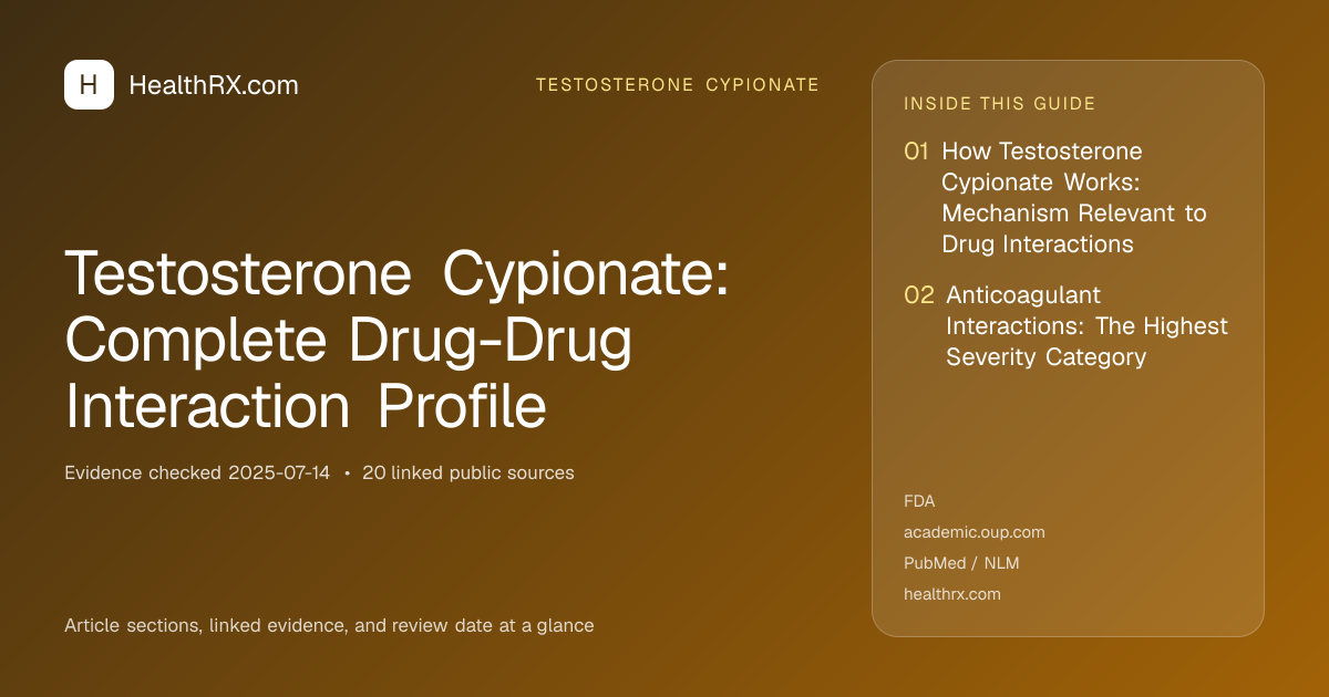 Evidence overview for Testosterone Cypionate: Complete Drug-Drug Interaction Profile