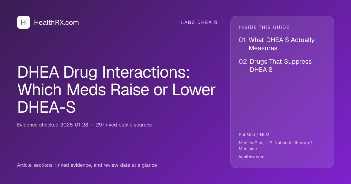 Evidence overview for DHEA Drug Interactions: Which Meds Raise or Lower DHEA-S