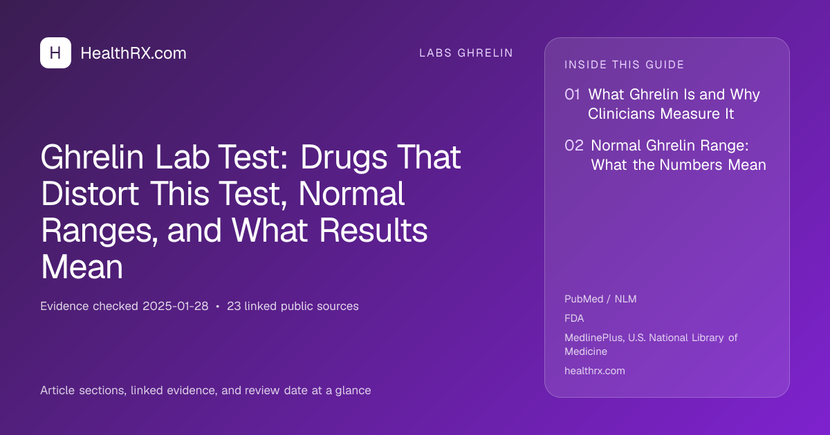 Evidence overview for Ghrelin Lab Test: Drugs That Distort This Test, Normal Ranges, and What Results Mean