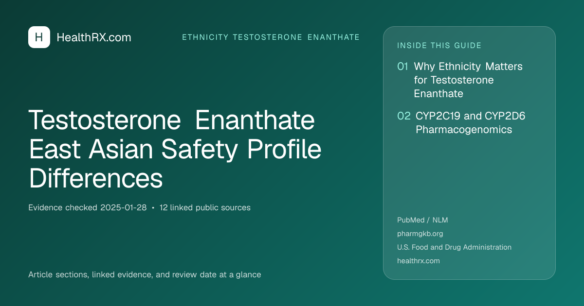 Evidence overview for Testosterone Enanthate East Asian Safety Profile Differences