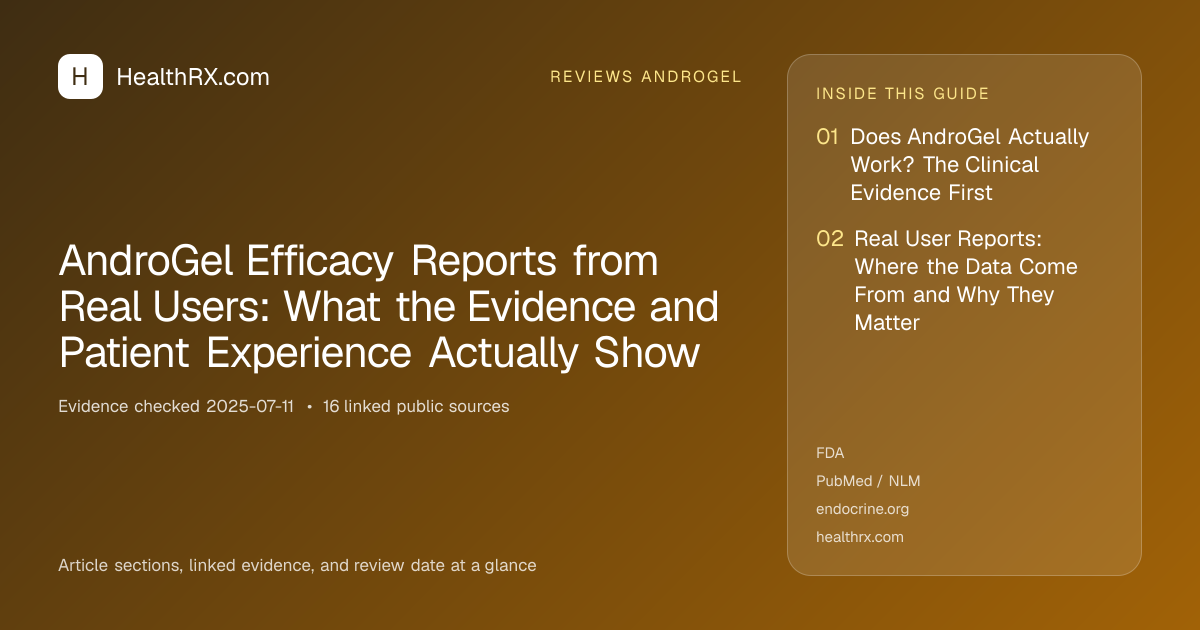 Evidence overview for AndroGel Efficacy Reports from Real Users: What the Evidence and Patient Experience Actually Show