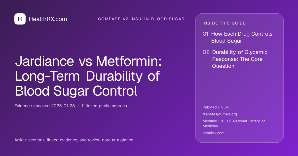 Evidence overview for Jardiance vs Metformin: Long-Term Durability of Blood Sugar Control