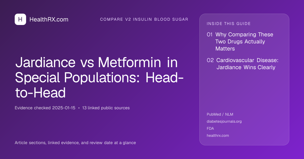 Evidence overview for compare v2 insulin blood sugar: Jardiance vs Metformin in Special Populations: Head-to-Head