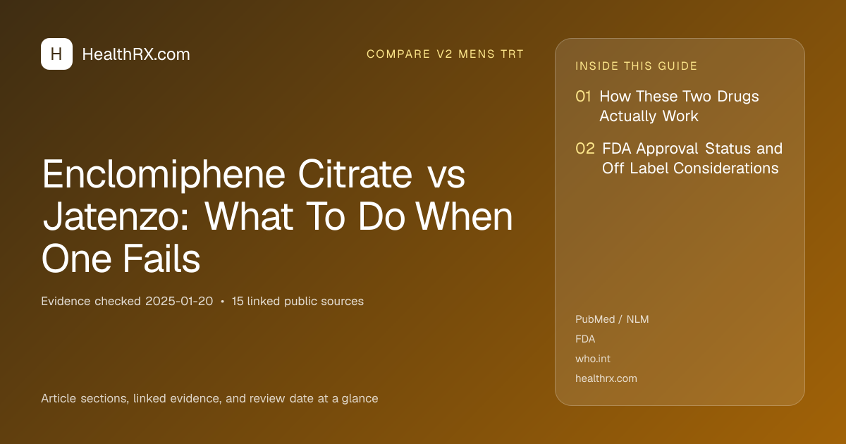 Evidence overview for Enclomiphene Citrate vs Jatenzo: What To Do When One Fails