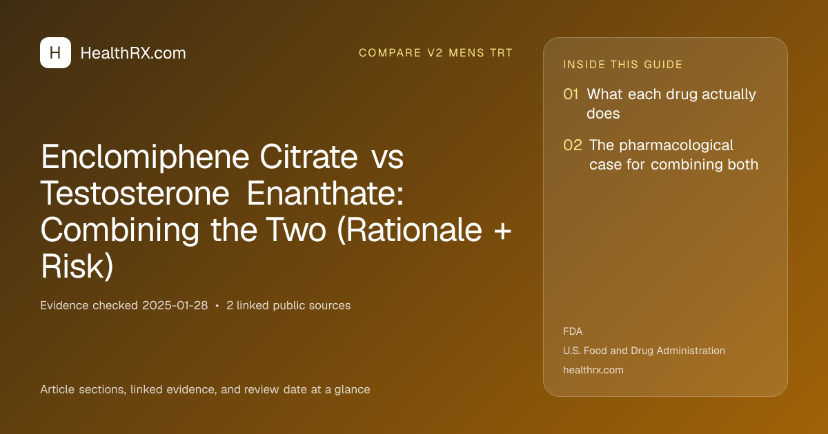 Evidence overview for Enclomiphene Citrate vs Testosterone Enanthate: Combining the Two (Rationale + Risk)