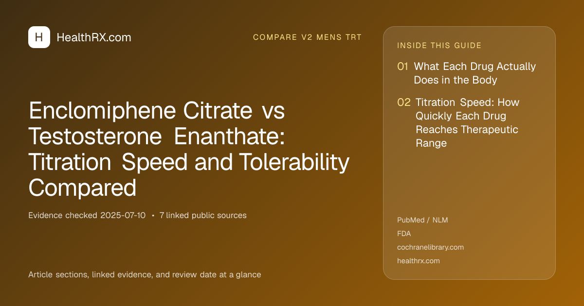 Evidence overview for Enclomiphene Citrate vs Testosterone Enanthate: Titration Speed and Tolerability Compared