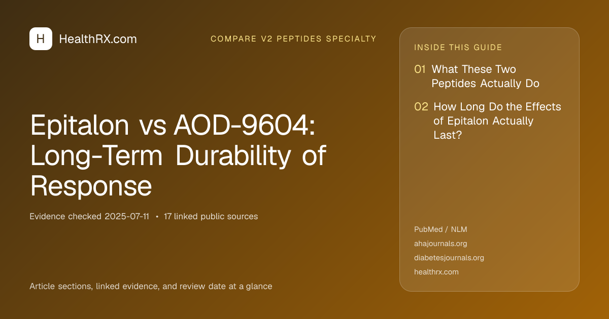 Evidence overview for Epitalon vs AOD-9604: Long-Term Durability of Response