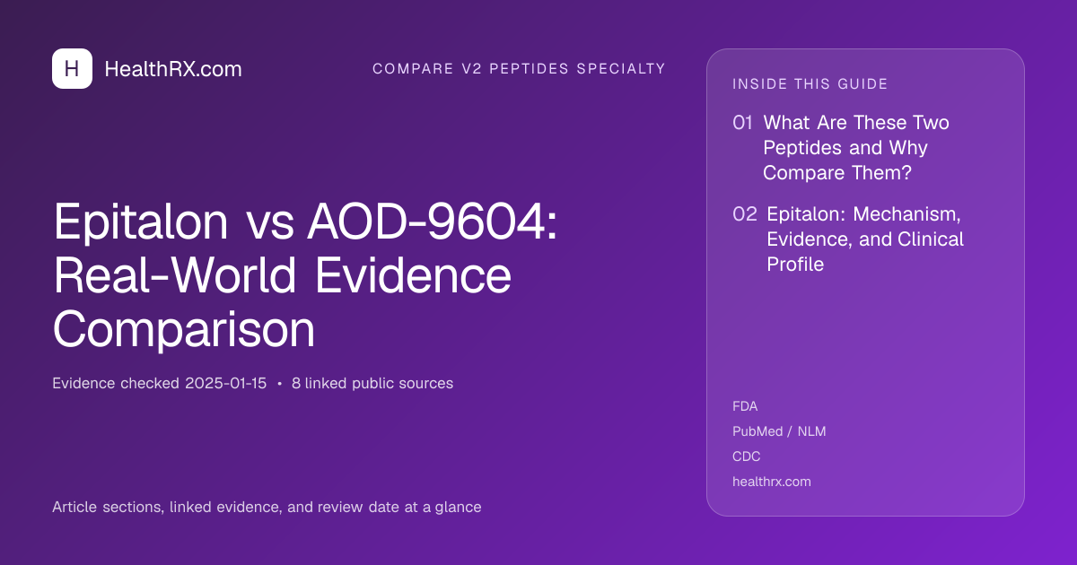 Evidence overview for Epitalon vs AOD-9604: Real-World Evidence Comparison