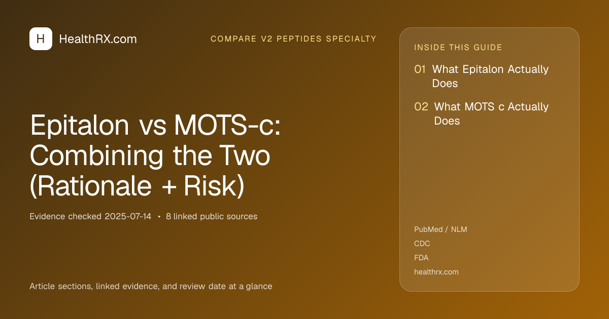 Evidence overview for Epitalon vs MOTS-c: Combining the Two (Rationale + Risk)