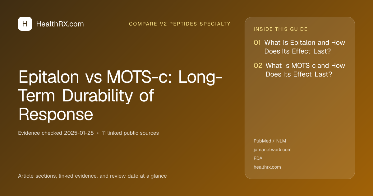 Evidence overview for Epitalon vs MOTS-c: Long-Term Durability of Response