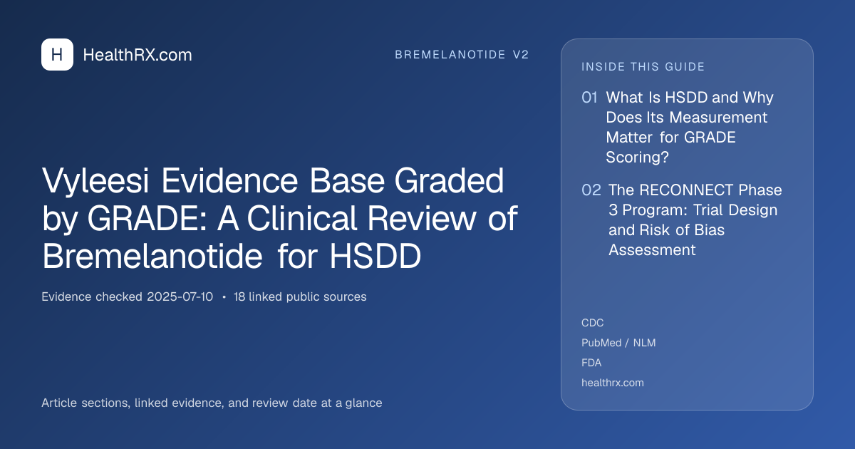 Evidence overview for bremelanotide v2: Vyleesi Evidence Base Graded by GRADE: A Clinical Review of Bremelanotide for HSDD