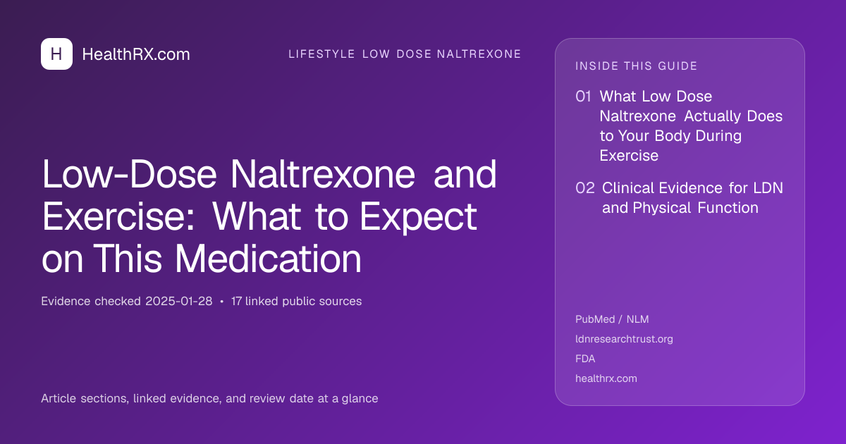 Evidence overview for lifestyle low dose naltrexone: Low-Dose Naltrexone and Exercise: What to Expect on This Medication