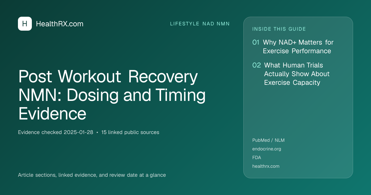 Evidence overview for lifestyle nad nmn: Post Workout Recovery NMN: Dosing and Timing Evidence