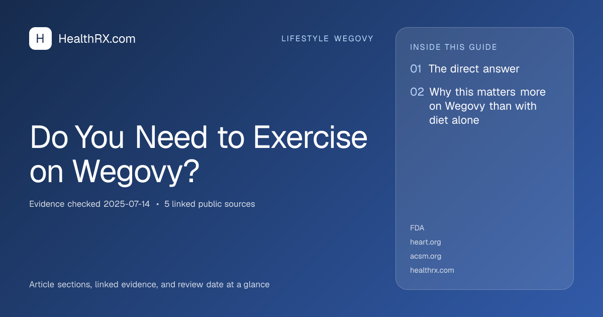 Evidence overview for Do You Need to Exercise on Wegovy?