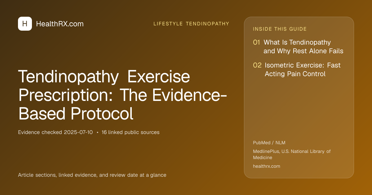 Evidence overview for Tendinopathy Exercise Prescription: The Evidence-Based Protocol