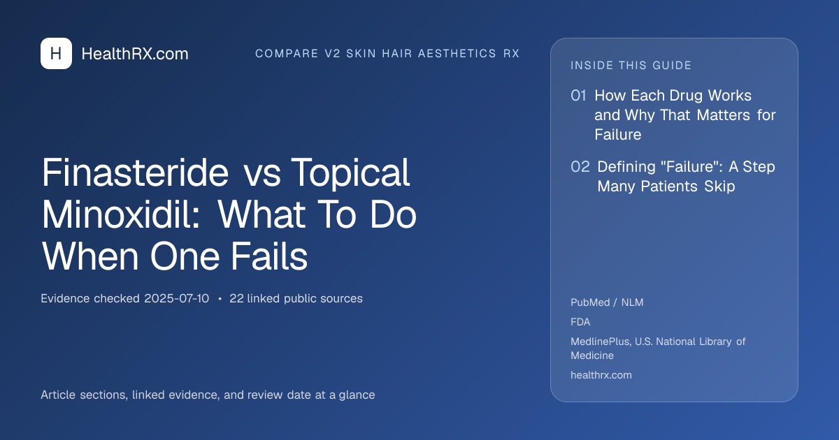 Evidence overview for compare v2 skin hair aesthetics rx: Finasteride vs Topical Minoxidil: What To Do When One Fails