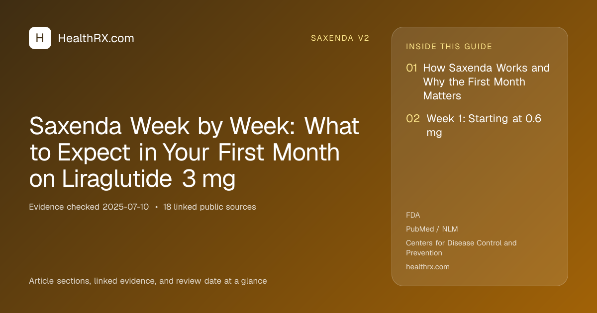 Evidence overview for Saxenda Week by Week: What to Expect in Your First Month on Liraglutide 3 mg