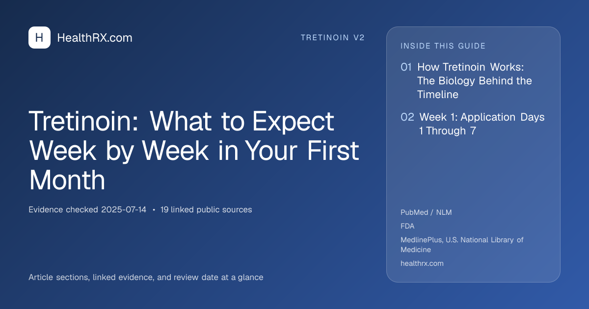 Evidence overview for tretinoin v2: Tretinoin: What to Expect Week by Week in Your First Month