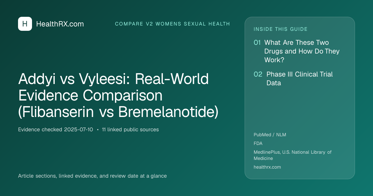 Evidence overview for compare v2 womens sexual health: Addyi vs Vyleesi: Real-World Evidence Comparison (Flibanserin vs Bremelanotide)