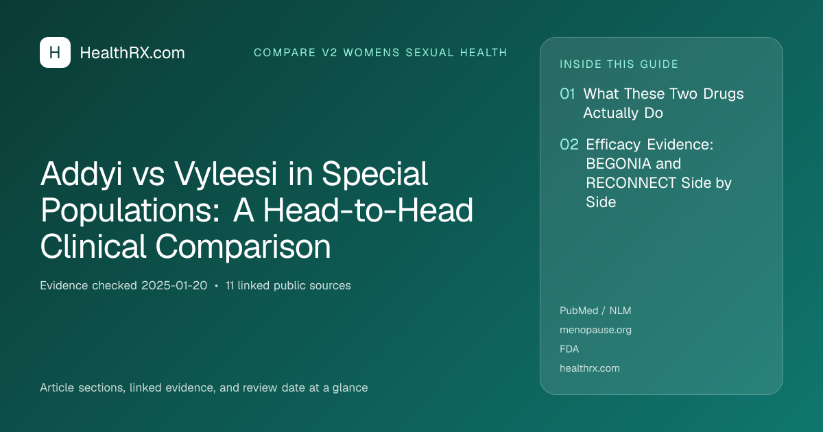 Evidence overview for Addyi vs Vyleesi in Special Populations: A Head-to-Head Clinical Comparison