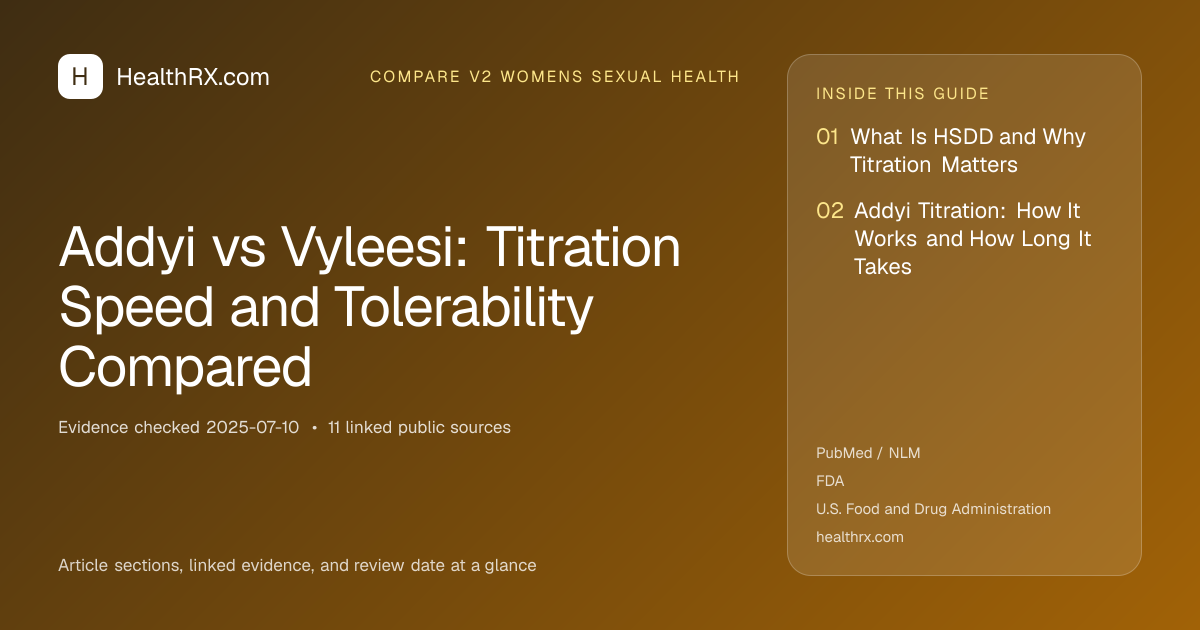 Evidence overview for compare v2 womens sexual health: Addyi vs Vyleesi: Titration Speed and Tolerability Compared