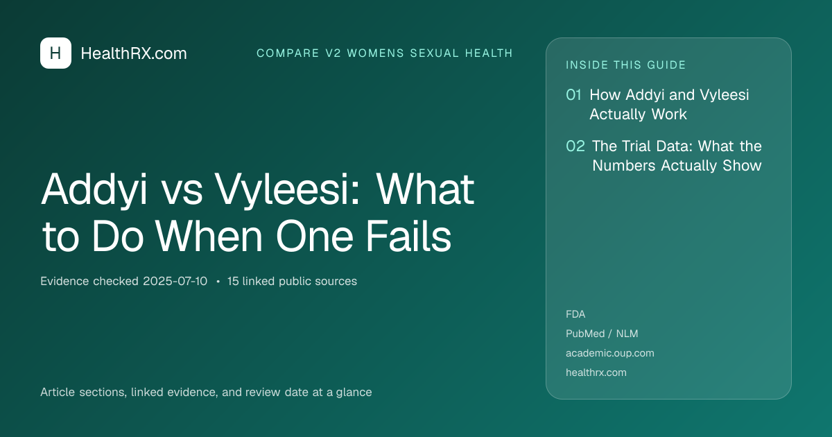 Evidence overview for compare v2 womens sexual health: Addyi vs Vyleesi: What to Do When One Fails