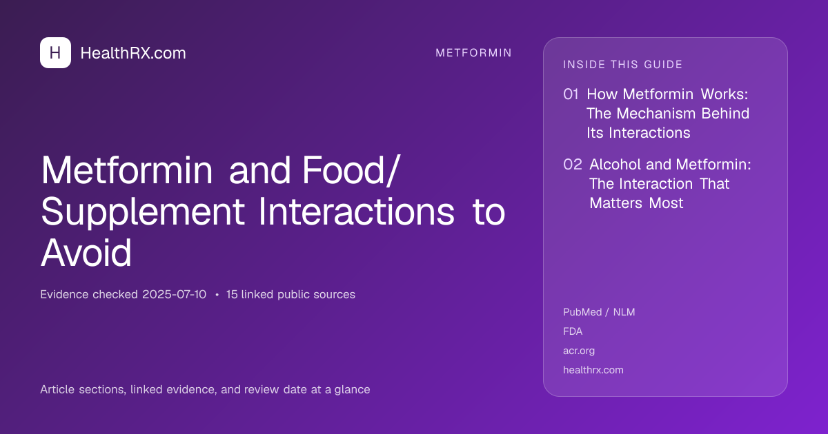 Evidence overview for metformin: Metformin and Food/Supplement Interactions to Avoid