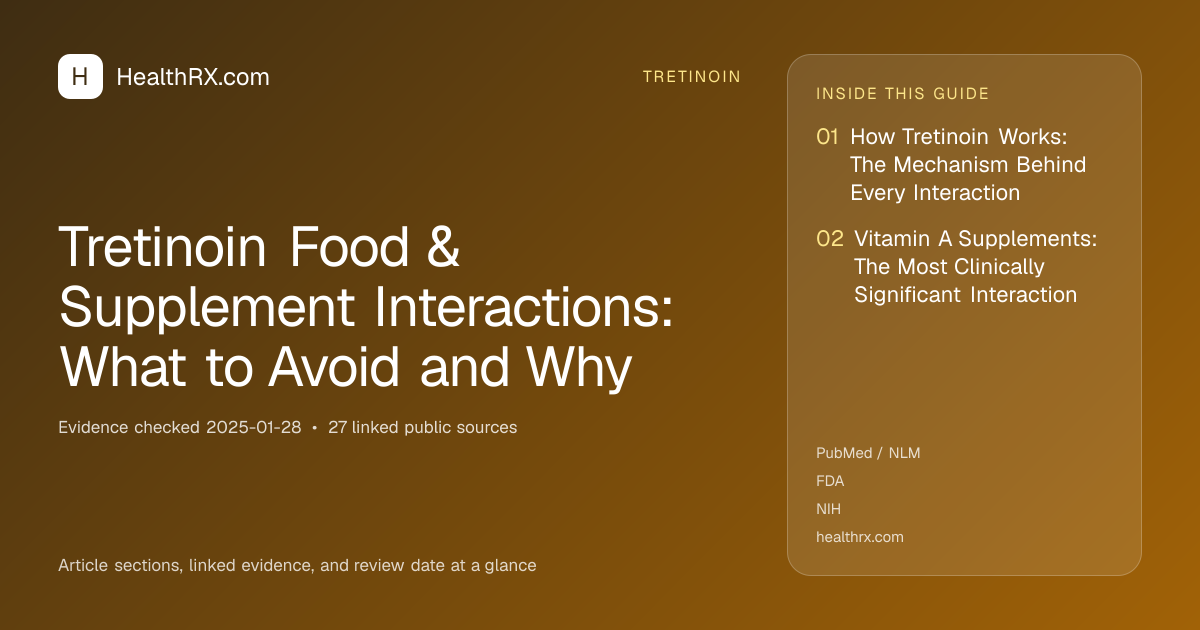 Evidence overview for tretinoin: Tretinoin Food & Supplement Interactions: What to Avoid and Why
