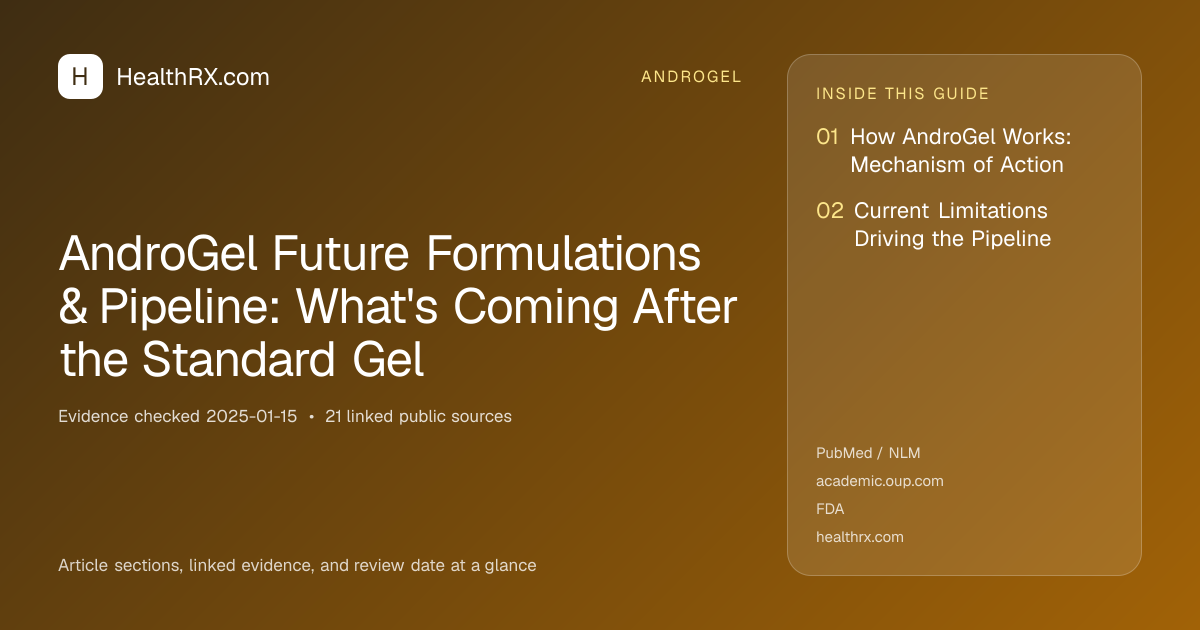 Evidence overview for AndroGel Future Formulations & Pipeline: What's Coming After the Standard Gel