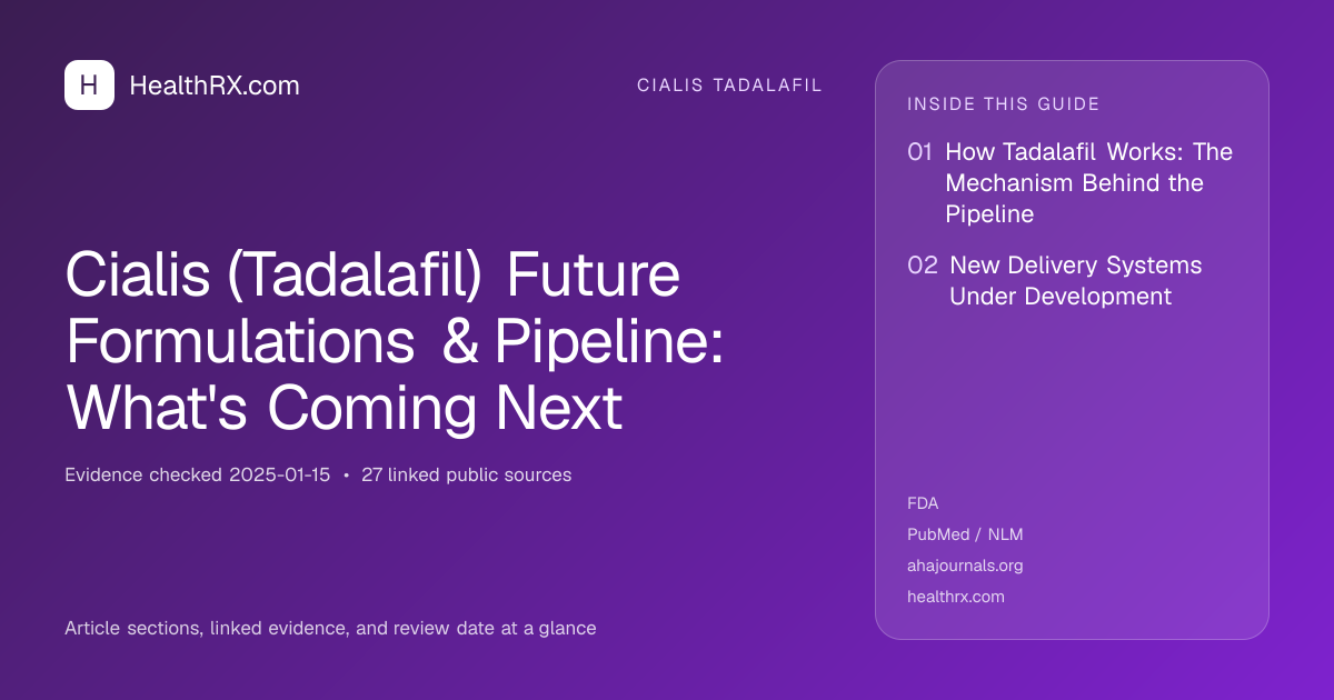 Evidence overview for cialis tadalafil: Cialis (Tadalafil) Future Formulations & Pipeline: What's Coming Next
