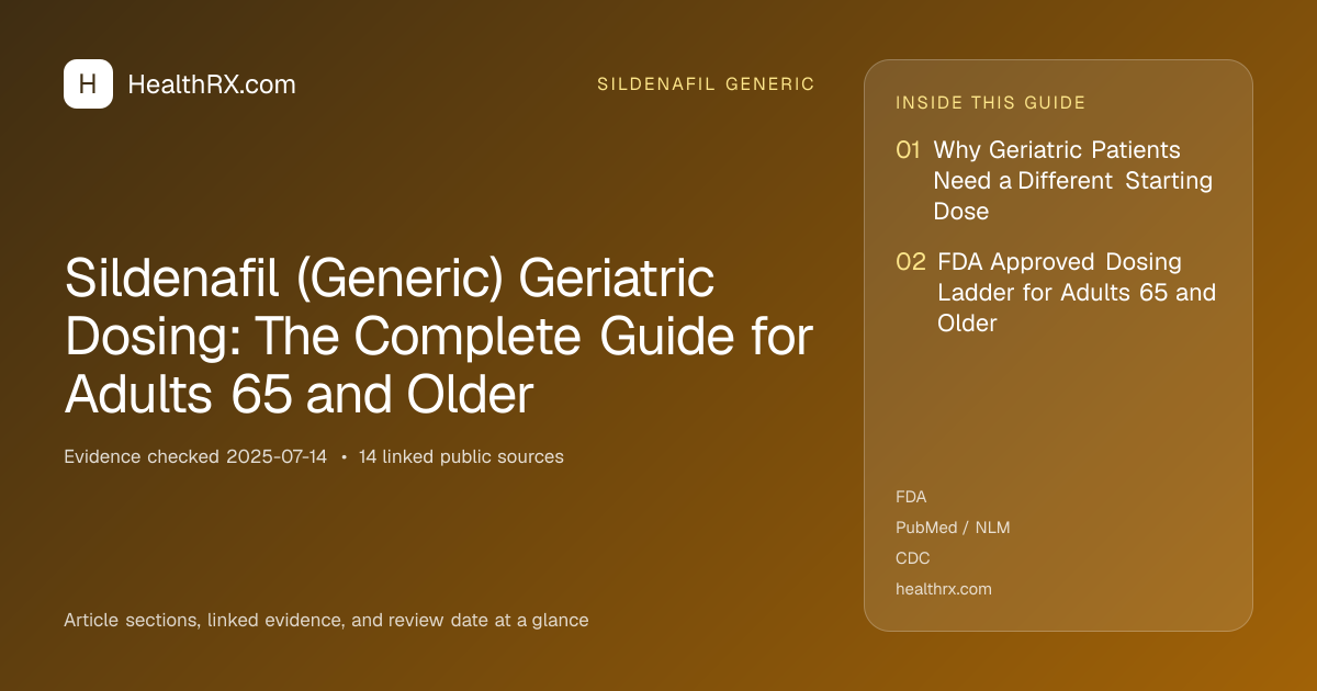 Evidence overview for sildenafil generic: Sildenafil (Generic) Geriatric Dosing: The Complete Guide for Adults 65 and Older