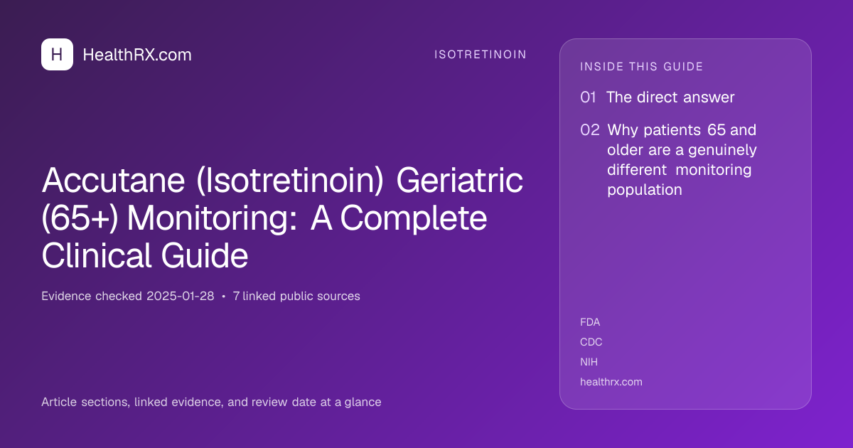 Evidence overview for Accutane (Isotretinoin) Geriatric (65+) Monitoring: A Complete Clinical Guide