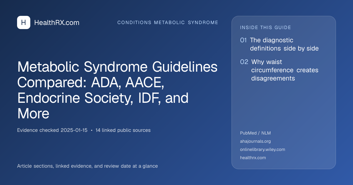 Evidence overview for conditions metabolic syndrome: Metabolic Syndrome Guidelines Compared: ADA, AACE, Endocrine Society, IDF, and More