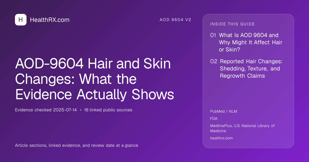 Evidence overview for AOD-9604 Hair and Skin Changes: What the Evidence Actually Shows