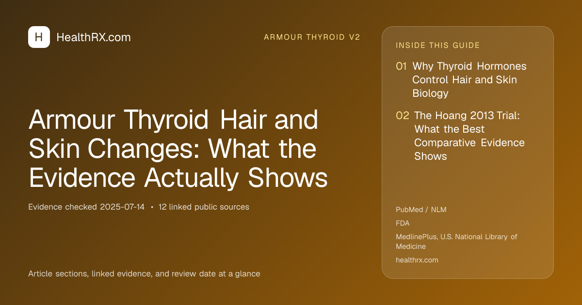 Evidence overview for armour thyroid v2: Armour Thyroid Hair and Skin Changes: What the Evidence Actually Shows
