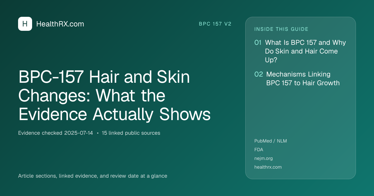 Evidence overview for BPC-157 Hair and Skin Changes: What the Evidence Actually Shows