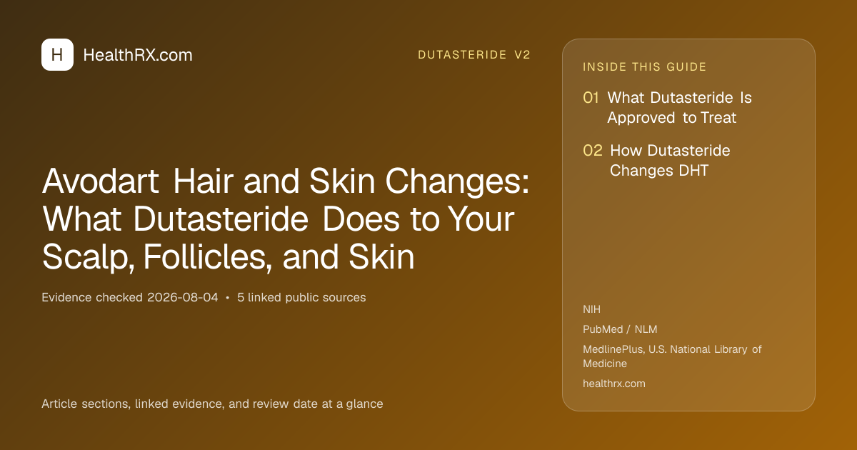 Evidence overview for dutasteride v2: Avodart Hair and Skin Changes: What Dutasteride Does to Your Scalp, Follicles, and Skin