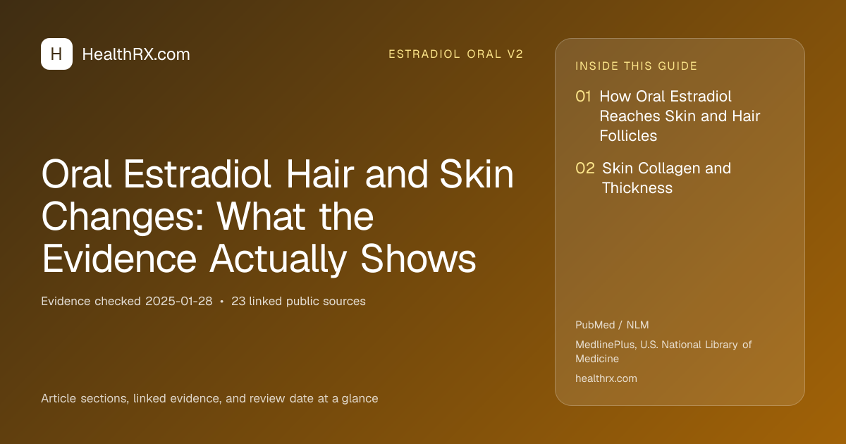 Evidence overview for Oral Estradiol Hair and Skin Changes: What the Evidence Actually Shows