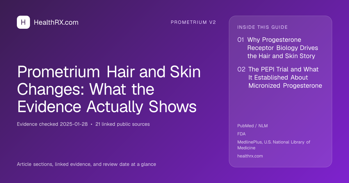 Evidence overview for Prometrium Hair and Skin Changes: What the Evidence Actually Shows