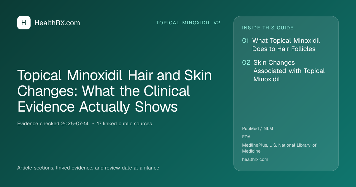 Evidence overview for topical minoxidil v2: Topical Minoxidil Hair and Skin Changes: What the Clinical Evidence Actually Shows