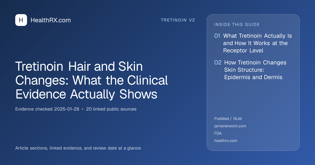 Evidence overview for tretinoin v2: Tretinoin Hair and Skin Changes: What the Clinical Evidence Actually Shows
