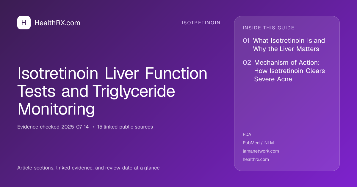 Evidence overview for Isotretinoin Liver Function Tests and Triglyceride Monitoring