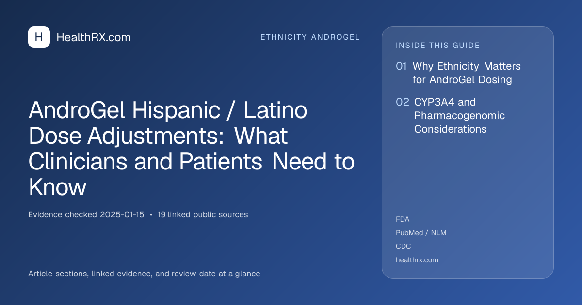 Evidence overview for AndroGel Hispanic / Latino Dose Adjustments: What Clinicians and Patients Need to Know