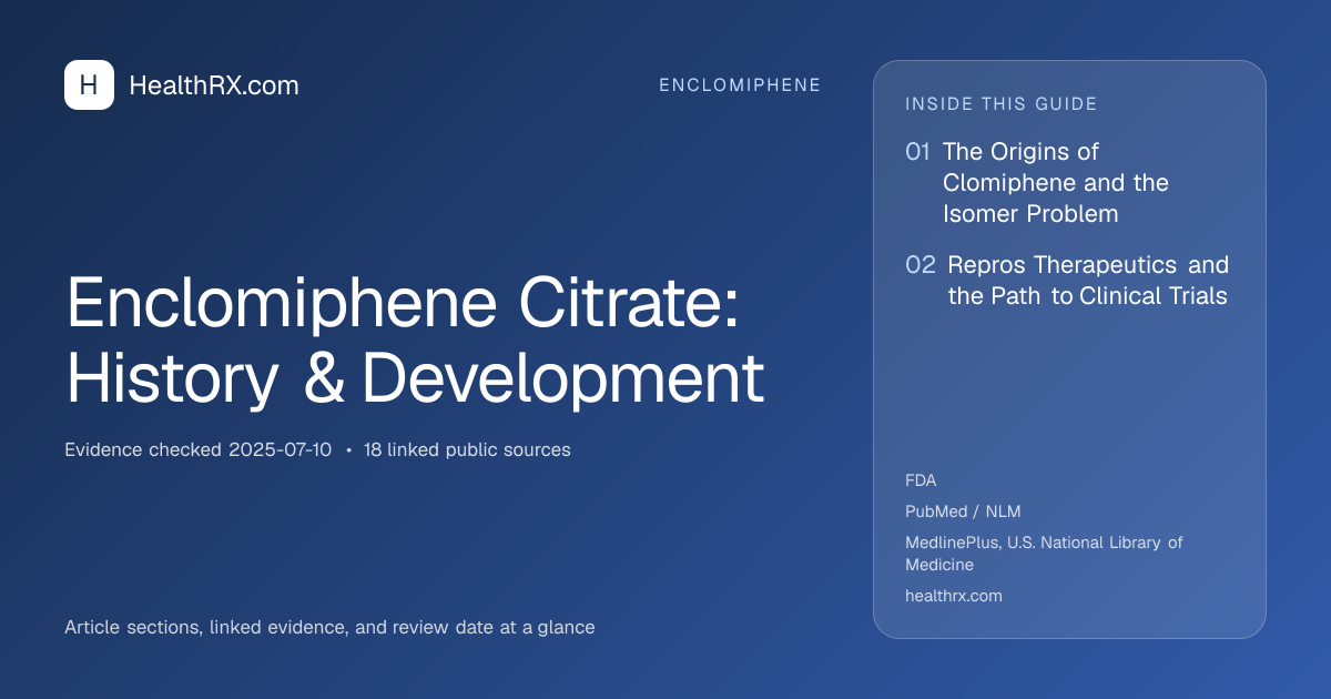 Evidence overview for Enclomiphene Citrate: History & Development