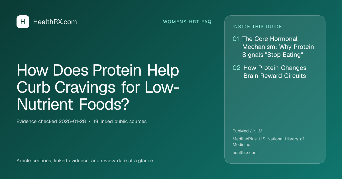 Evidence overview for How Does Protein Help Curb Cravings for Low-Nutrient Foods?