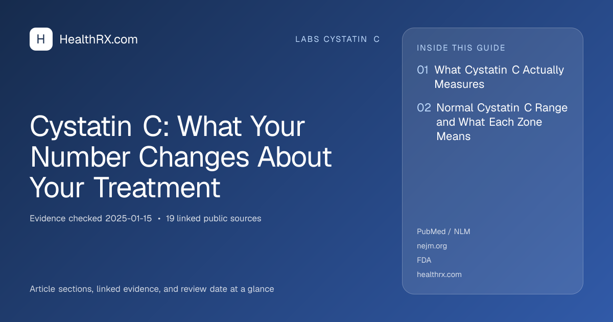 Evidence overview for Cystatin C: What Your Number Changes About Your Treatment