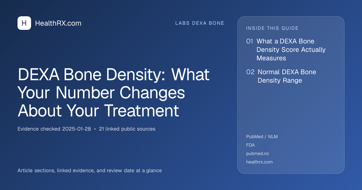Evidence overview for DEXA Bone Density: What Your Number Changes About Your Treatment