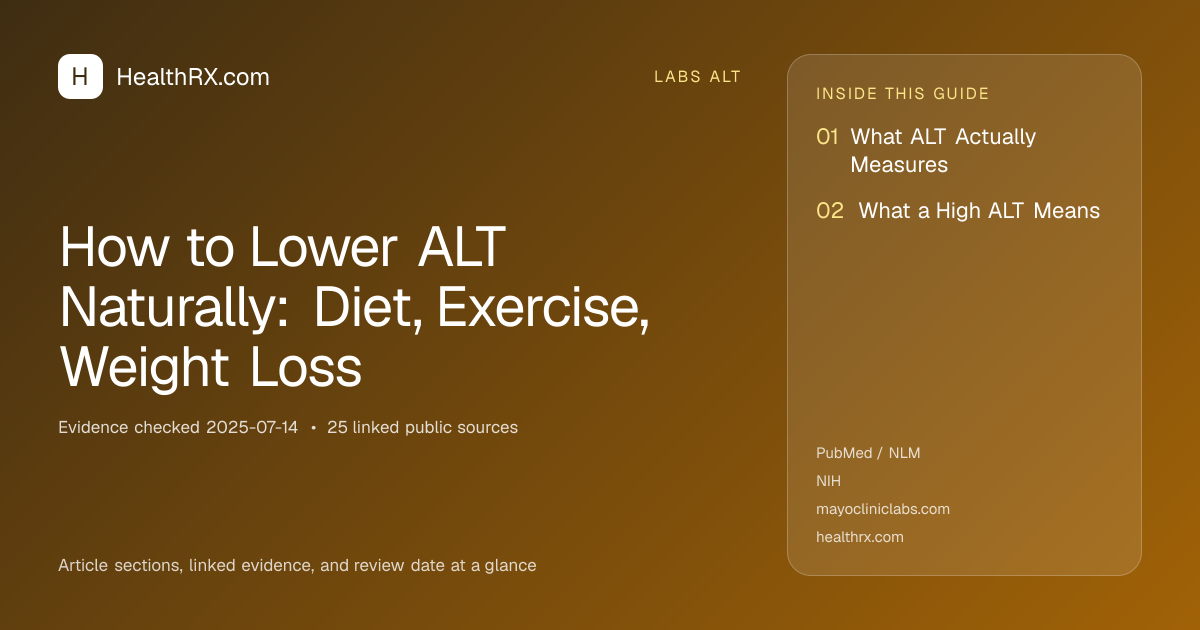 Evidence overview for How to Lower ALT Naturally: Diet, Exercise, Weight Loss