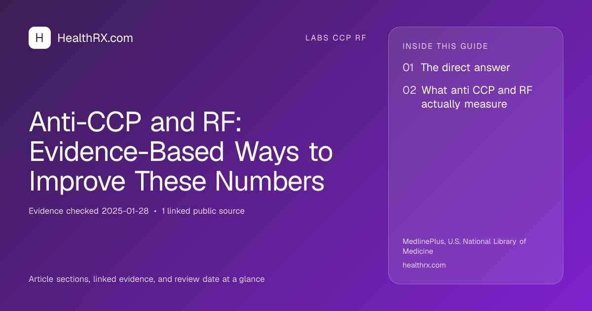 Evidence overview for Anti-CCP and RF: Evidence-Based Ways to Improve These Numbers