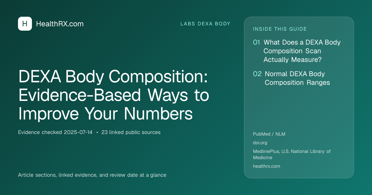Evidence overview for DEXA Body Composition: Evidence-Based Ways to Improve Your Numbers